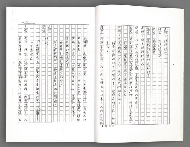 主要名稱：電視劇本（影本）圖檔，第14張，共167張