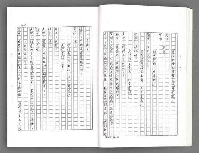 主要名稱：電視劇本（影本）圖檔，第25張，共167張