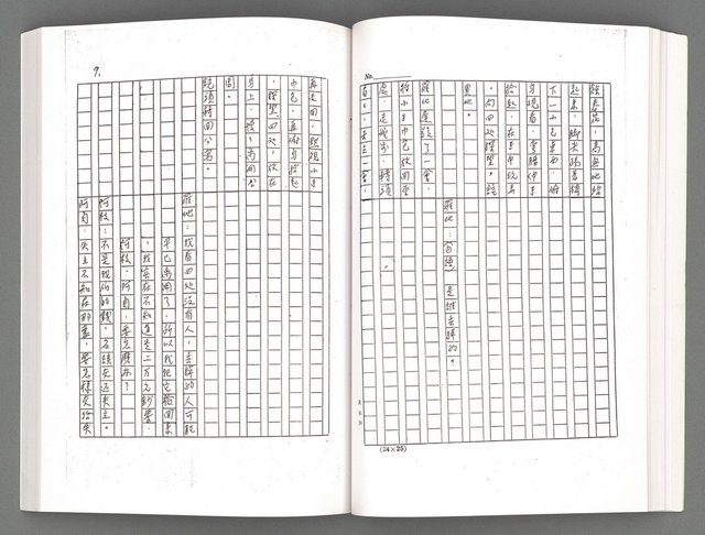 主要名稱：電視劇本（影本）圖檔，第76張，共167張