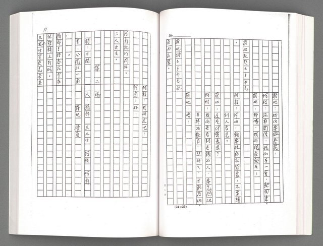 主要名稱：電視劇本（影本）圖檔，第78張，共167張