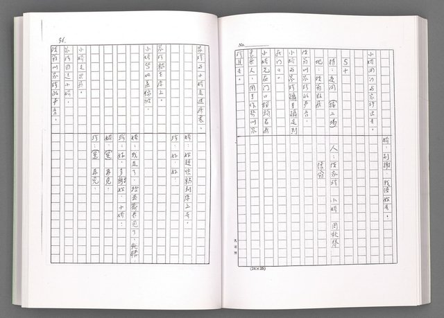 主要名稱：電視劇本（影本）圖檔，第134張，共167張