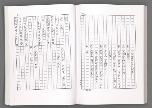 主要名稱：電視劇本（影本）圖檔，第137張，共167張