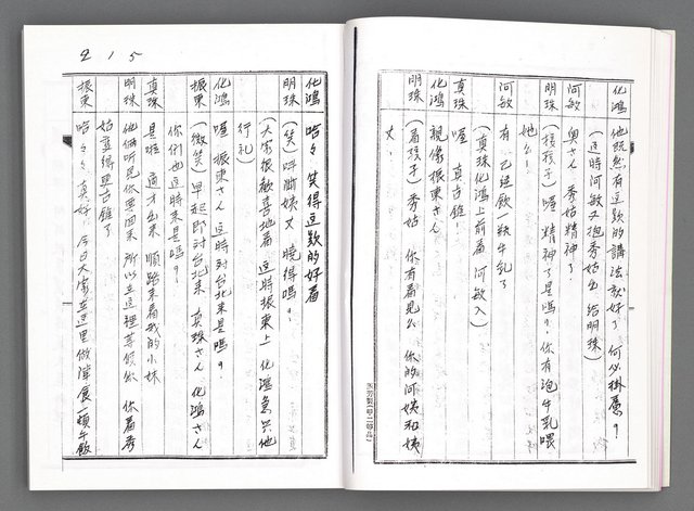 主要名稱：舞台劇本《女性哀歌》上冊（影本）圖檔，第22張，共153張