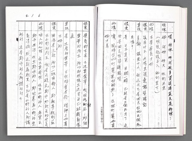 主要名稱：舞台劇本《女性哀歌》上冊（影本）圖檔，第23張，共153張