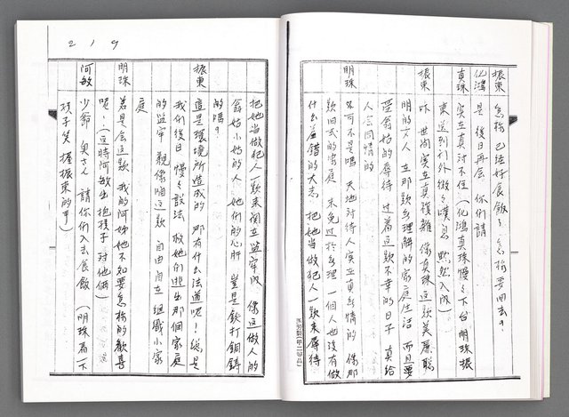 主要名稱：舞台劇本《女性哀歌》上冊（影本）圖檔，第26張，共153張