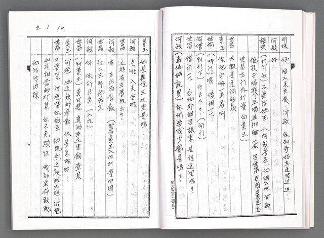 主要名稱：舞台劇本《女性哀歌》上冊（影本）圖檔，第27張，共153張