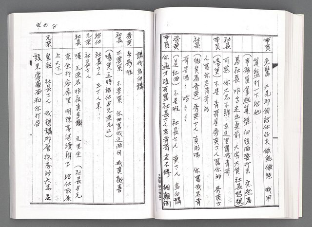 主要名稱：舞台劇本《女性哀歌》上冊（影本）圖檔，第59張，共153張