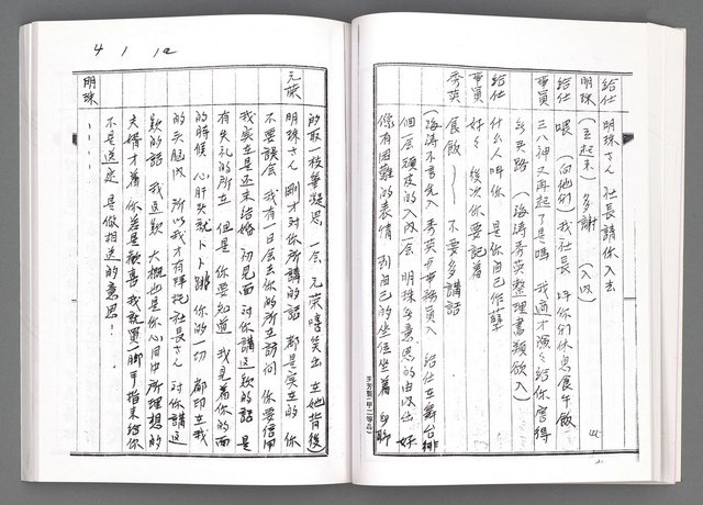 主要名稱：舞台劇本《女性哀歌》上冊（影本）圖檔，第63張，共153張