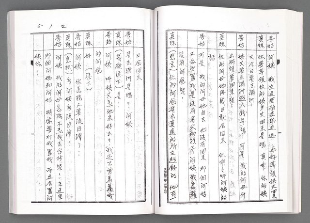 主要名稱：舞台劇本《女性哀歌》上冊（影本）圖檔，第66張，共153張