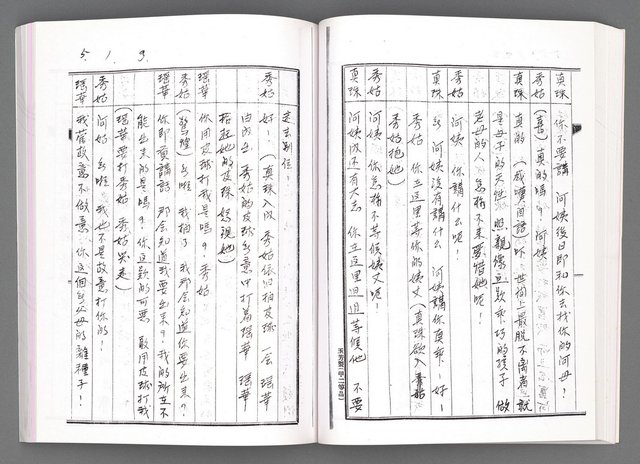 主要名稱：舞台劇本《女性哀歌》上冊（影本）圖檔，第67張，共153張