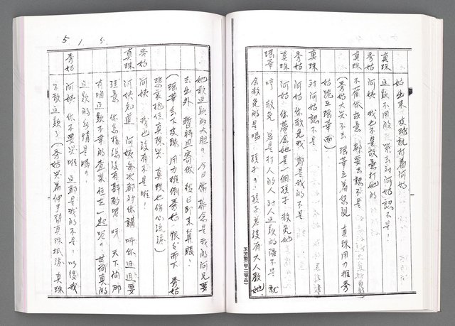 主要名稱：舞台劇本《女性哀歌》上冊（影本）圖檔，第69張，共153張