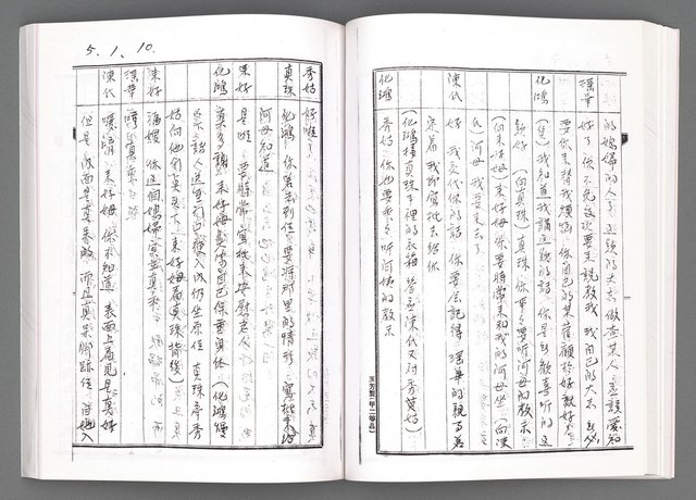 主要名稱：舞台劇本《女性哀歌》上冊（影本）圖檔，第74張，共153張