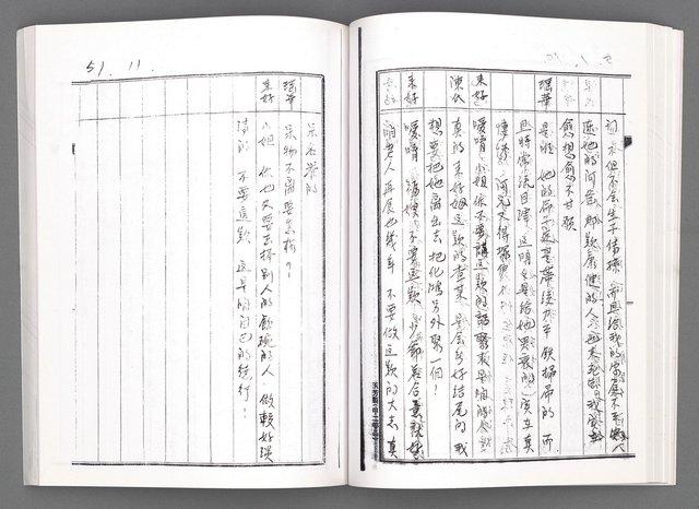 主要名稱：舞台劇本《女性哀歌》上冊（影本）圖檔，第75張，共153張