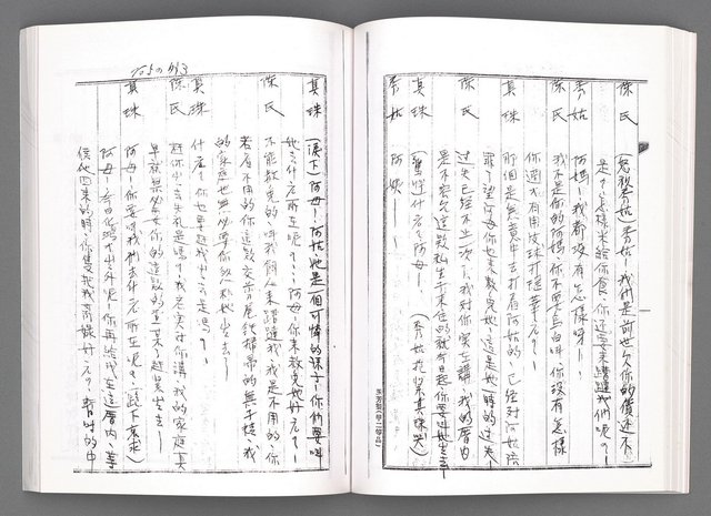 主要名稱：舞台劇本《女性哀歌》上冊（影本）圖檔，第78張，共153張