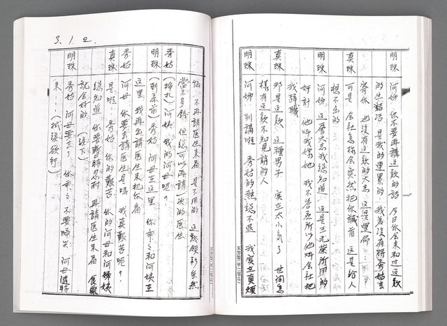 主要名稱：舞台劇本《女性哀歌》上冊（影本）圖檔，第118張，共153張