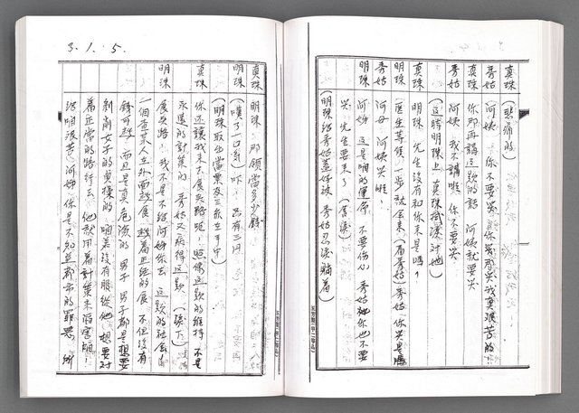 主要名稱：舞台劇本《女性哀歌》上冊（影本）圖檔，第121張，共153張