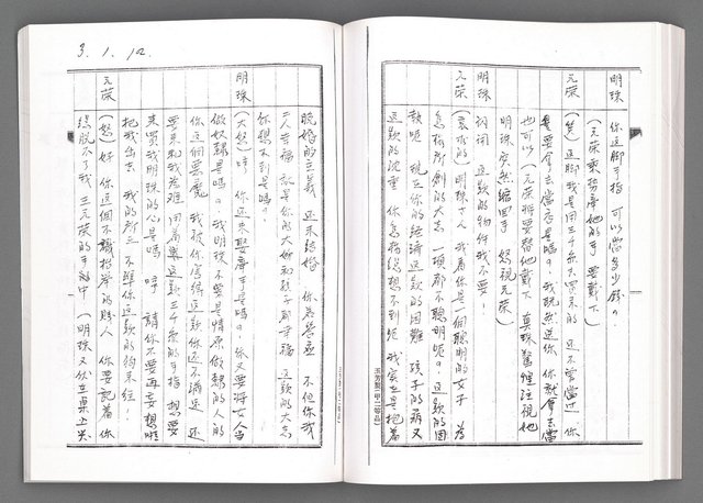 主要名稱：舞台劇本《女性哀歌》上冊（影本）圖檔，第128張，共153張