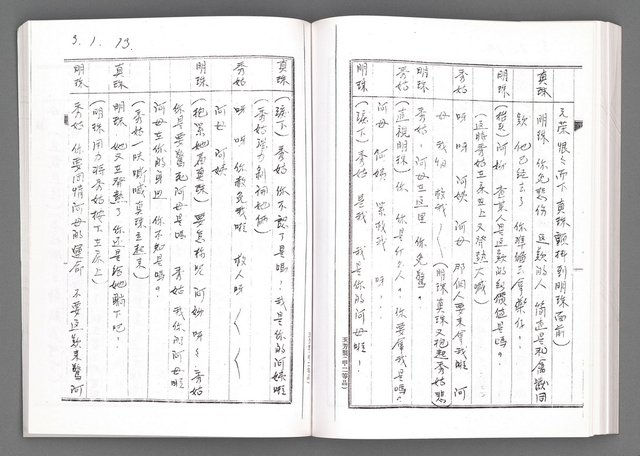 主要名稱：舞台劇本《女性哀歌》上冊（影本）圖檔，第129張，共153張