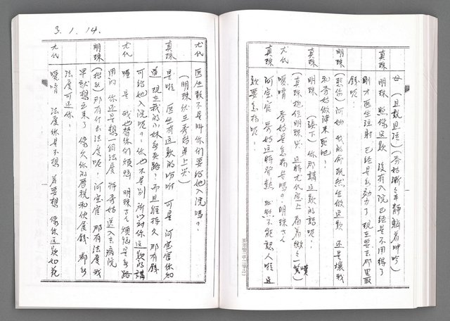 主要名稱：舞台劇本《女性哀歌》上冊（影本）圖檔，第130張，共153張