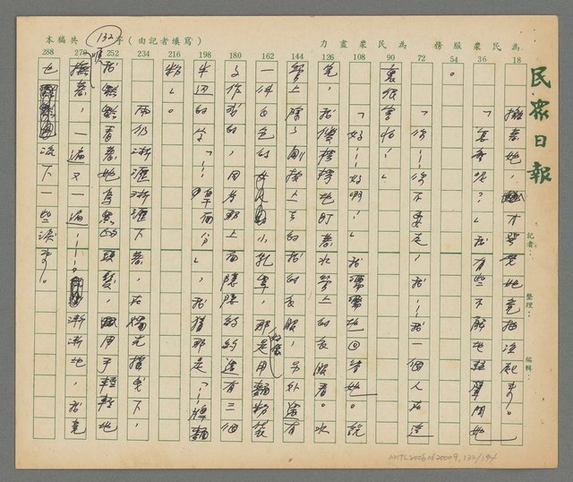 主要名稱：春秋茶室圖檔，第133張，共195張