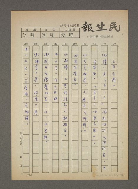 主要名稱：錢鍾書雜記圖檔，第3張，共21張