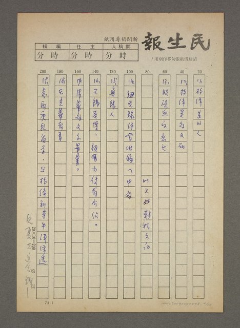 主要名稱：錢鍾書雜記圖檔，第4張，共21張