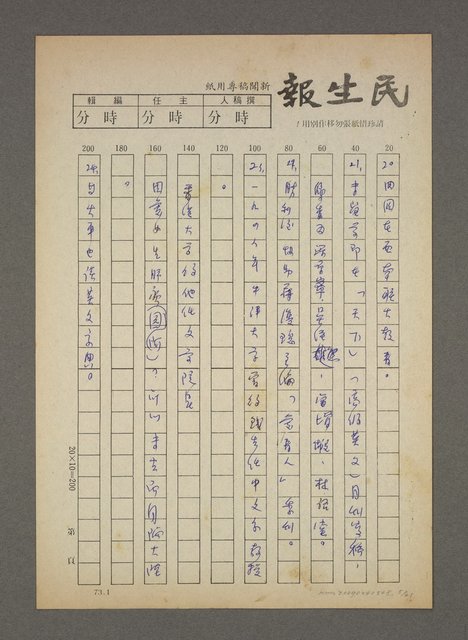 主要名稱：錢鍾書雜記圖檔，第5張，共21張