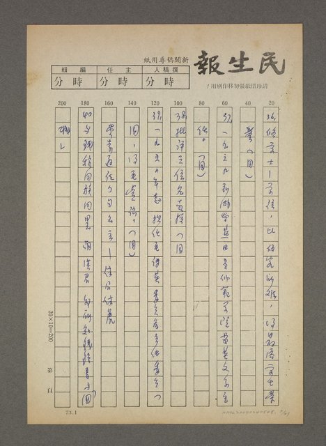 主要名稱：錢鍾書雜記圖檔，第7張，共21張