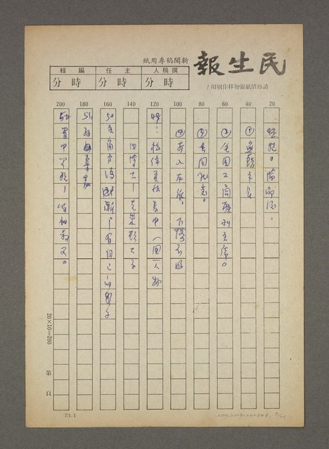 主要名稱：錢鍾書雜記圖檔，第9張，共21張