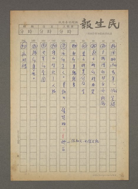 主要名稱：錢鍾書雜記圖檔，第17張，共21張