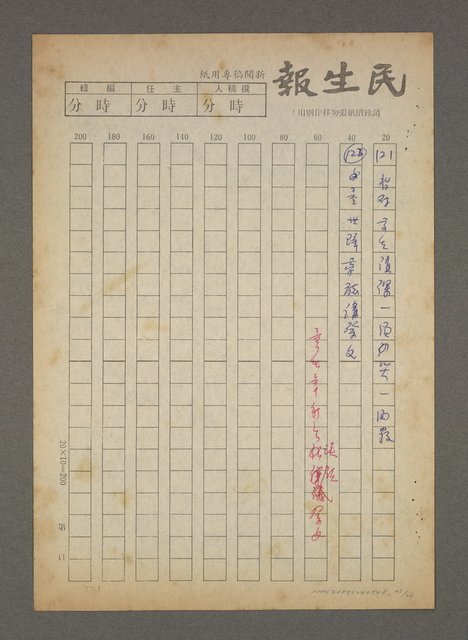 主要名稱：錢鍾書雜記圖檔，第21張，共21張