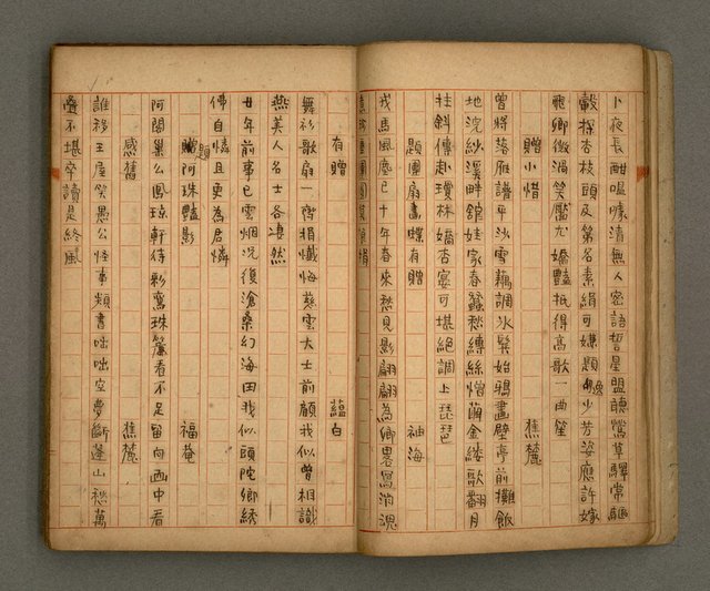 主要名稱：瀛洲風月紀圖檔，第11張，共91張