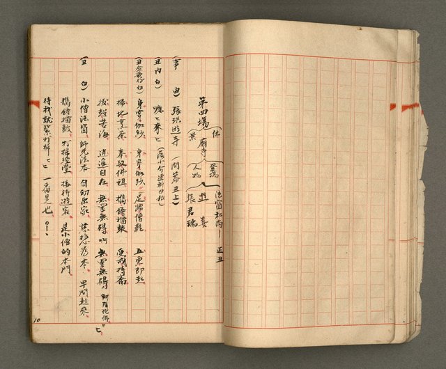 主要名稱：正古本會真記﹝南管改良劇本﹞圖檔，第12張，共107張