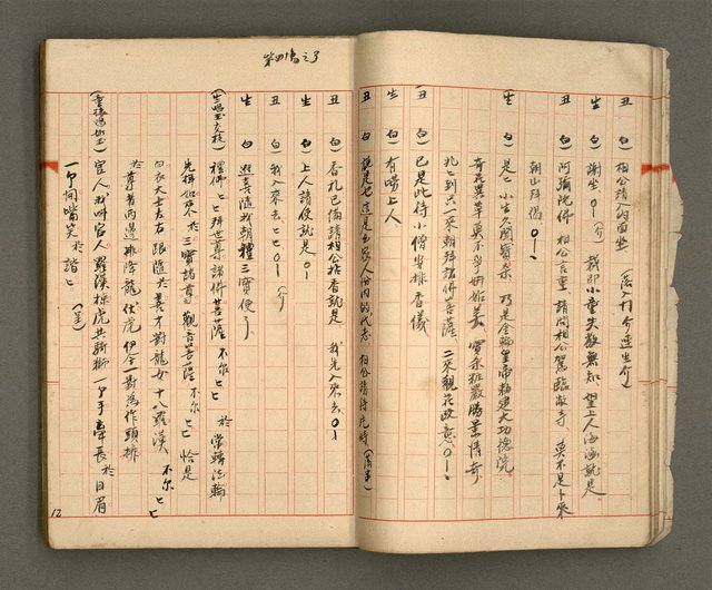 主要名稱：正古本會真記﹝南管改良劇本﹞圖檔，第14張，共107張