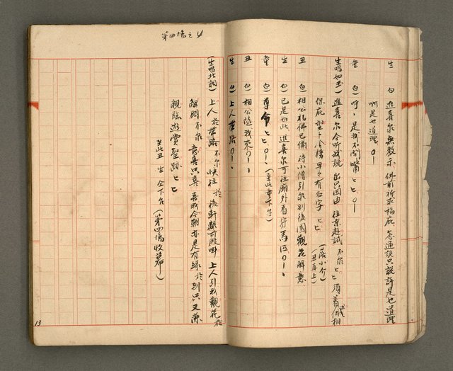 主要名稱：正古本會真記﹝南管改良劇本﹞圖檔，第15張，共107張