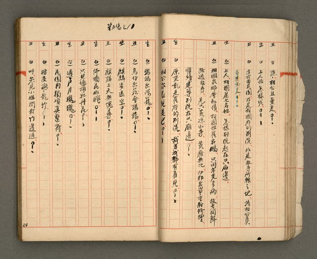 主要名稱：正古本會真記﹝南管改良劇本﹞圖檔，第26張，共107張