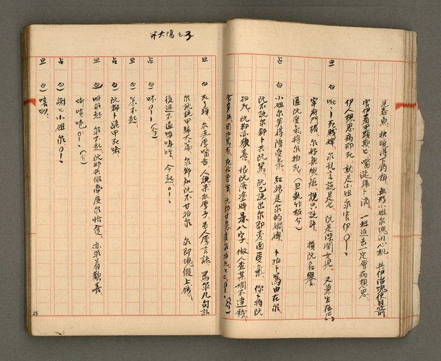 主要名稱：正古本會真記﹝南管改良劇本﹞圖檔，第30張，共107張