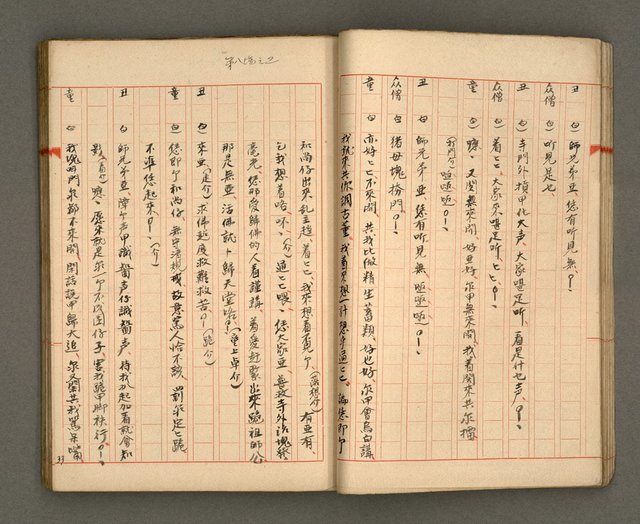 主要名稱：正古本會真記﹝南管改良劇本﹞圖檔，第35張，共107張