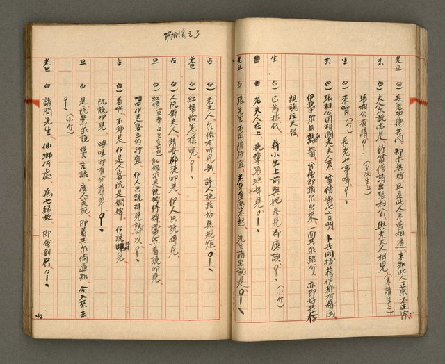 主要名稱：正古本會真記﹝南管改良劇本﹞圖檔，第44張，共107張