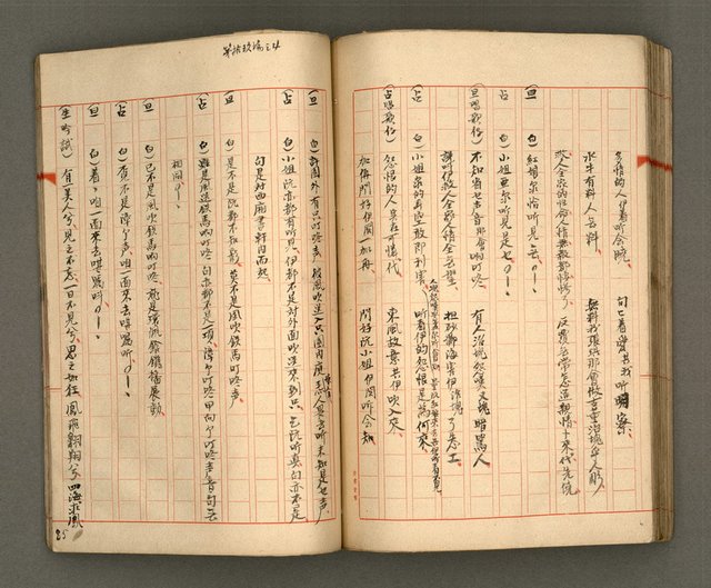 主要名稱：正古本會真記﹝南管改良劇本﹞圖檔，第87張，共107張