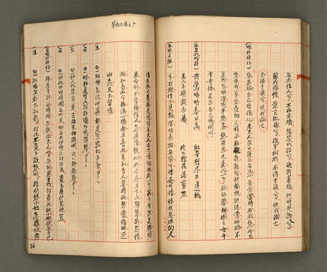 主要名稱：正古本會真記﹝南管改良劇本﹞圖檔，第88張，共107張