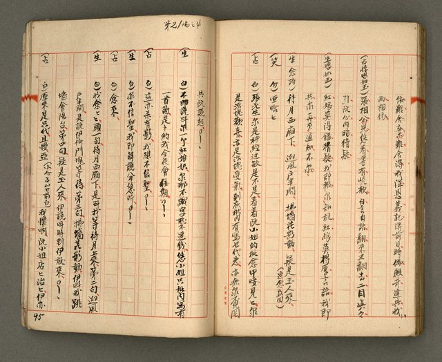主要名稱：正古本會真記﹝南管改良劇本﹞圖檔，第97張，共107張