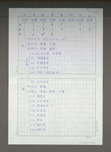 主要名稱：台語研究論文圖檔，第23張，共80張