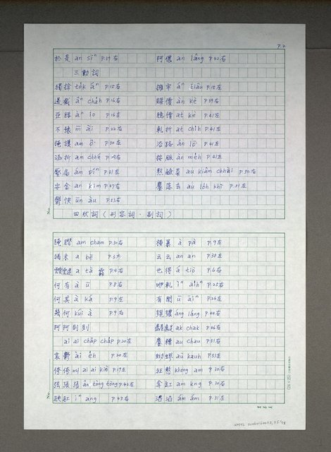 主要名稱：台語研究論文圖檔，第27張，共80張