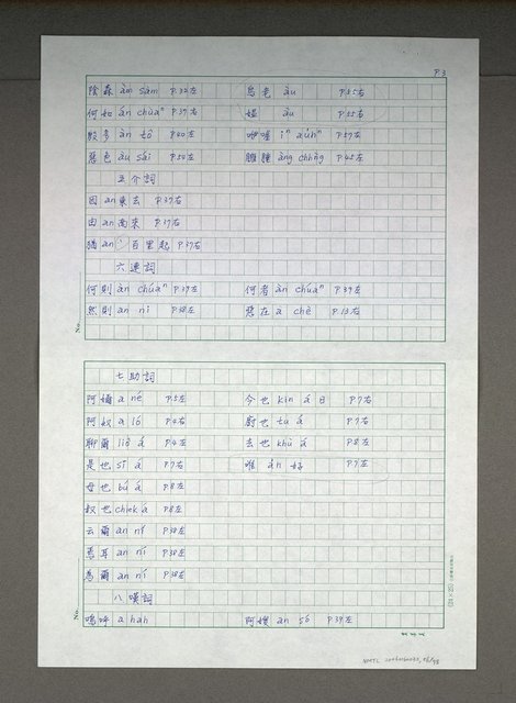 主要名稱：台語研究論文圖檔，第28張，共80張