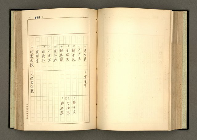 主要名稱：詞の研究(下卷)圖檔，第140張，共241張