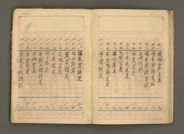 主要名稱：古籍藏書目錄圖檔，第7張，共48張