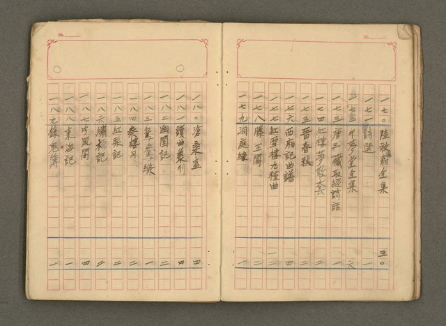 主要名稱：古籍藏書目錄圖檔，第11張，共48張