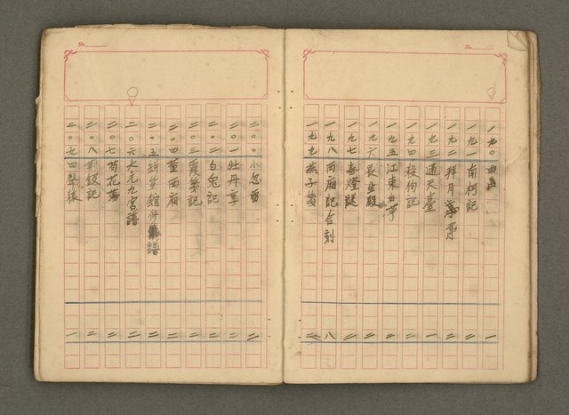 主要名稱：古籍藏書目錄圖檔，第12張，共48張