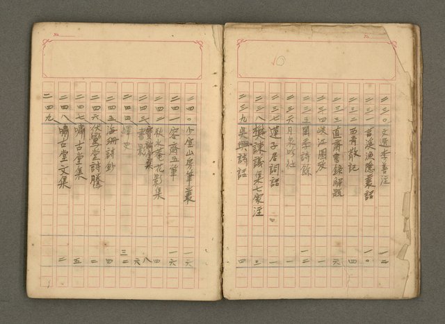 主要名稱：古籍藏書目錄圖檔，第14張，共48張